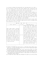 [서양중세사] 십자군전쟁요약-3