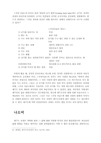 [구비문학] 김녕사굴에 전해지는 제주도민의 정신세계-4