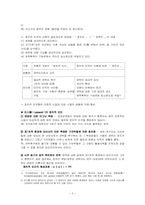 제 4장 정치적리더십-3