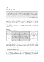 [광고분석] 백세주 광고사례분석-2