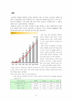 [광고분석] 백세주 광고사례분석-13
