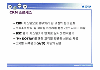 [경영정보론] IT기술 기반의 KOTRA 경영혁신사례-11
