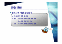 [사업계획서] 싸이월드를 활용한 광고산업-14