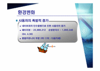 [사업계획서] 싸이월드를 활용한 광고산업-15