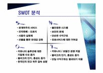 [사업계획서] 싸이월드를 활용한 광고산업-20