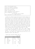 [인수합병](주)LG화학과(주)호남석유화학 컨소시엄의(주)현대석유화학 인수사례-5