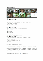 [광고론] 광고정보처리-5