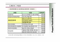[예산과 회계] 춘천인형극제2004 예산안 분석-6
