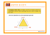 [광고분석] 삼양라면 광고사례분석-10