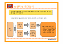 [광고분석] 삼양라면 광고사례분석-11