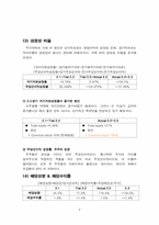 [금융기관경영론] Stanford Bank Game-7
