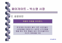[리더십] 한국을 움직이는 여성CEO-7