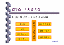 [리더십] 한국을 움직이는 여성CEO-15