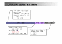 Saatchi & Saatchi PLC-2