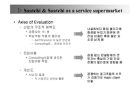 Saatchi & Saatchi PLC-10