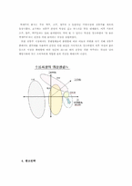 [광고론] 국순당 백세주의 전략적 광고 계획-3