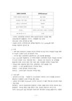 webvan웹반 파산에 대해서-5