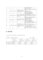 [국제경영] SNU Precision 에스엔유프리시젼 국제경영사례-10