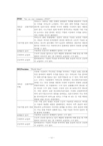 [국제경영] SNU Precision 에스엔유프리시젼 국제경영사례-12