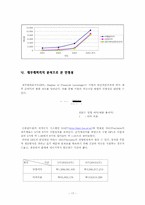[국제경영] SNU Precision 에스엔유프리시젼 국제경영사례-17