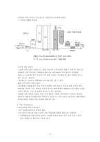[광고론] 교보다이렉트보험의 전략적광고 방안-6