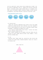 [광고론] 서울우유 광고사례연구-7
