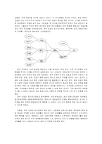[마케팅조사] 제약산업 마케팅능력과 기업성과에 대한 고찰-8