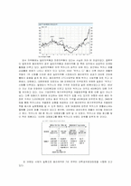 [마케팅조사] 제약산업 마케팅능력과 기업성과에 대한 고찰-14