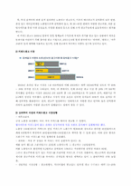 [인터넷광고] 매체믹스와 매체구매- 오버추어를 중심으로-3