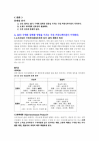 [마케팅분석] 삼성 옙 Mp3의 마케팅의 문제점 분석-5
