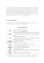 [패션마케팅] 한국의 SPA 브랜드-5