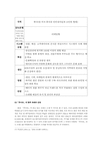 [패션마케팅] 한국의 SPA 브랜드-9