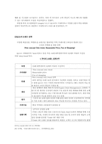 [패션마케팅] 한국의 SPA 브랜드-12