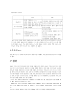 [마케팅] TTL과 NA 마케팅전략의 차이-20