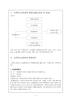 [scm]스타벅스와 물류-3