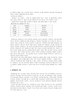 [광고론]정치광고-2