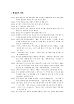 [현대소설론]현진건의 <빈처>-3