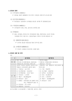 [식품가공]분유-3