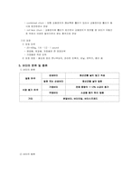 [식품가공]버터-9