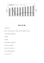 [식품가공]발효유-19
