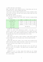 [광고분석] 백세주 광고사례분석-9