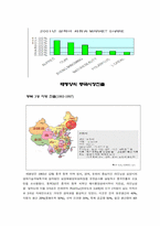 [국제경영] 태평양의 중국진출사례-10