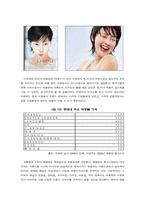 [국제경영] 태평양의 중국진출사례-14