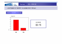 에스프레소 마케팅조사-13