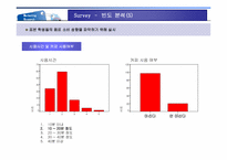 에스프레소 마케팅조사-16