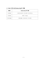 [호텔경영] 호텔의 아웃소싱산업-3