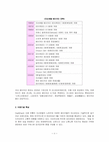 [호텔경영] 호텔의 아웃소싱산업-8