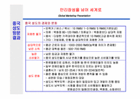[국제경영] 태평양의 성공적인 성도진출전략-13