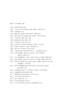 [국제경영사례분석] 오로라월드의 국제경영사례-17