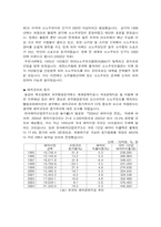 [경영전략] BUZRUN(버즈런) 사례-6